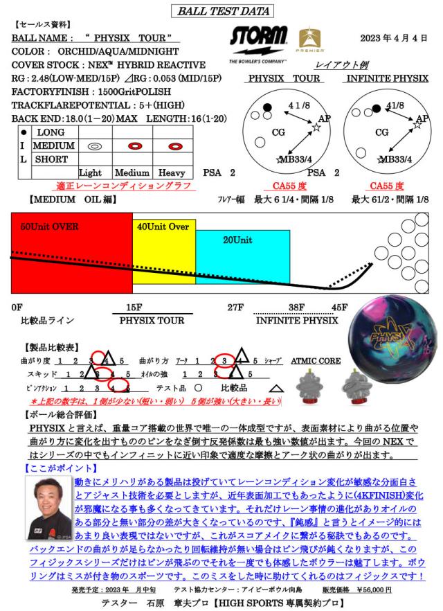 STORM PHYSIX TOUR フィジックス・ツアー 扱いやすさと力強さを